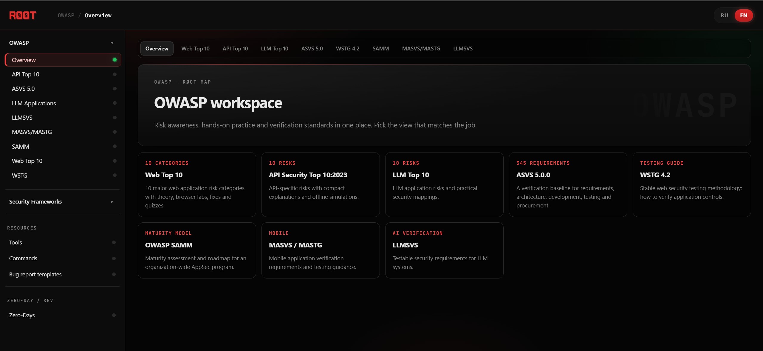 RØOT OWASP workspace