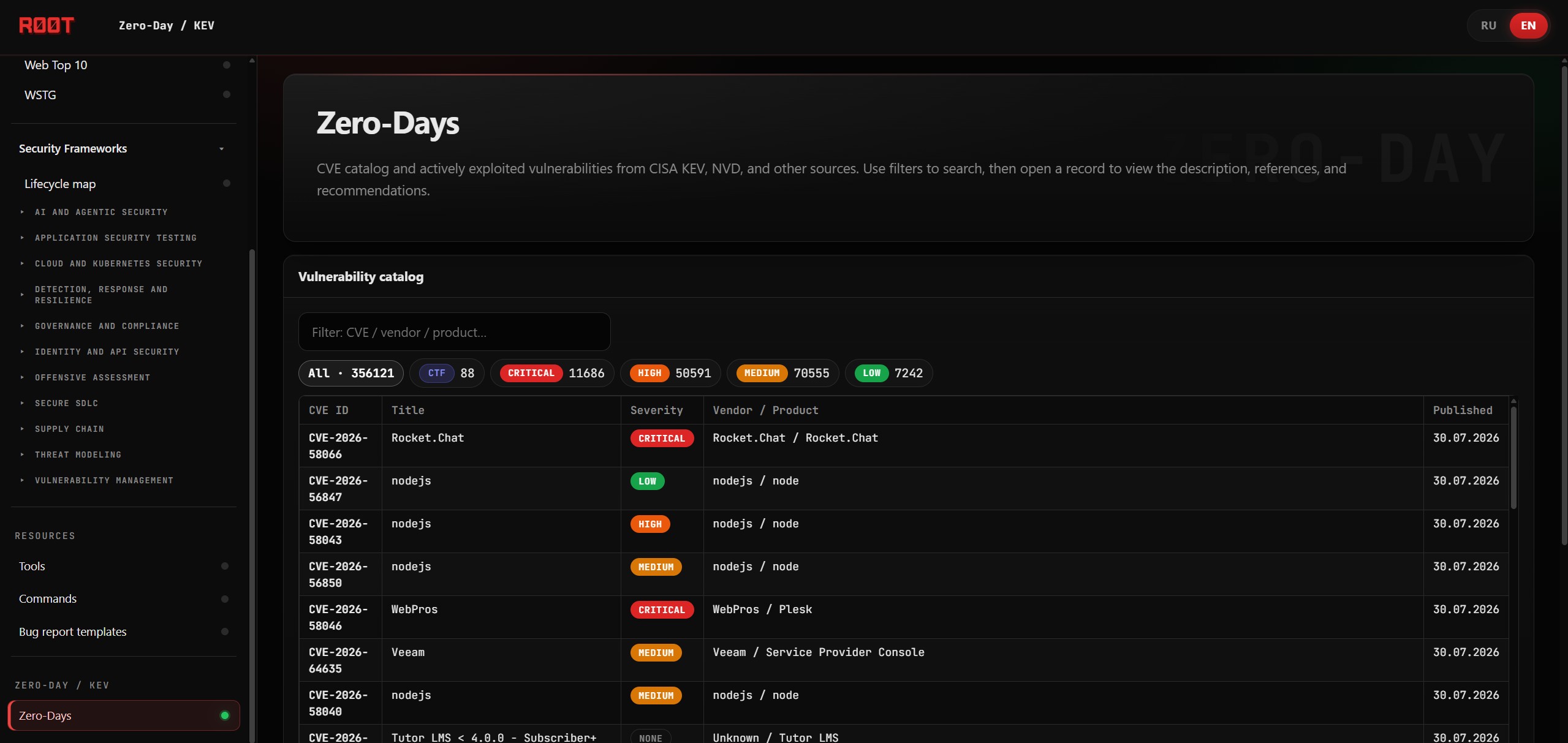 RØOT zero-day and CISA KEV catalog